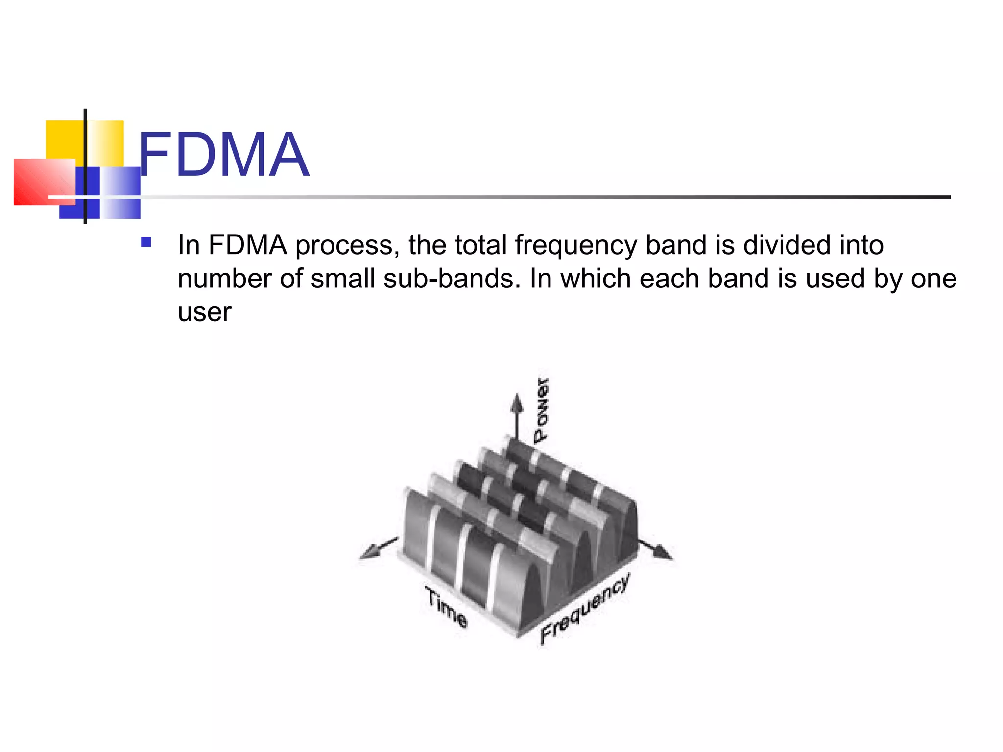 FDMA
 In FDMA process, the total frequency band is divided into
number of small sub-bands. In which each band is used by one
user
 