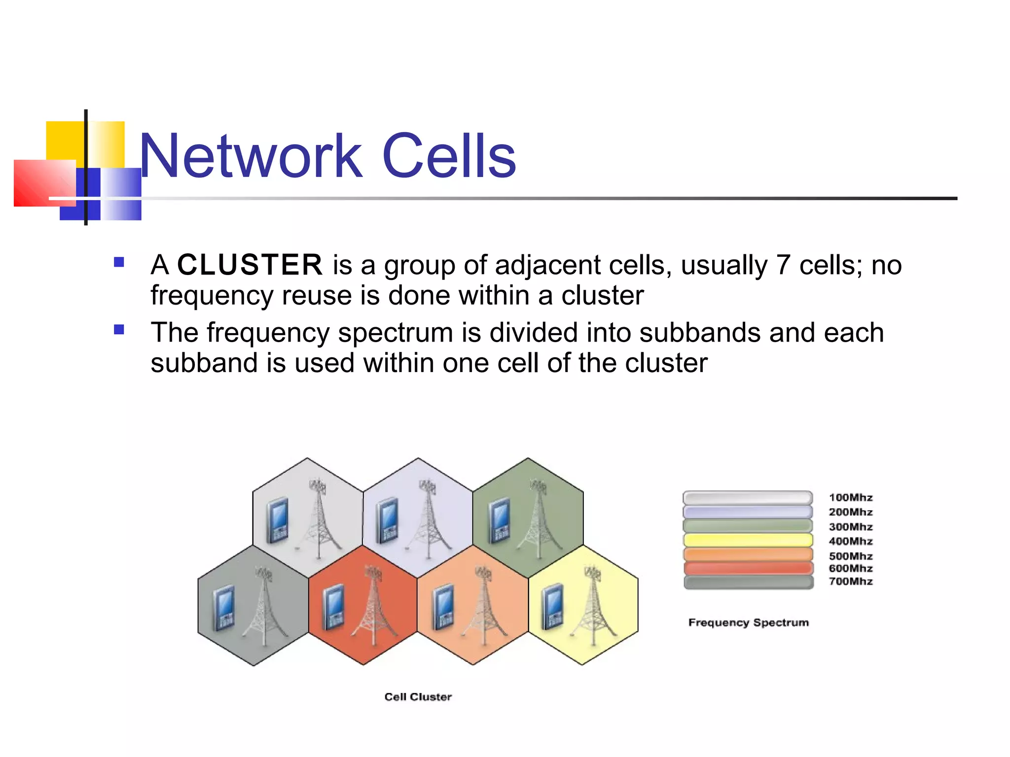Network Cells
 A CLUSTER is a group of adjacent cells, usually 7 cells; no
frequency reuse is done within a cluster
 The frequency spectrum is divided into subbands and each
subband is used within one cell of the cluster
 