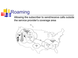 Roaming
Allowing the subscriber to send/receive calls outside
the service provider’s coverage area
 