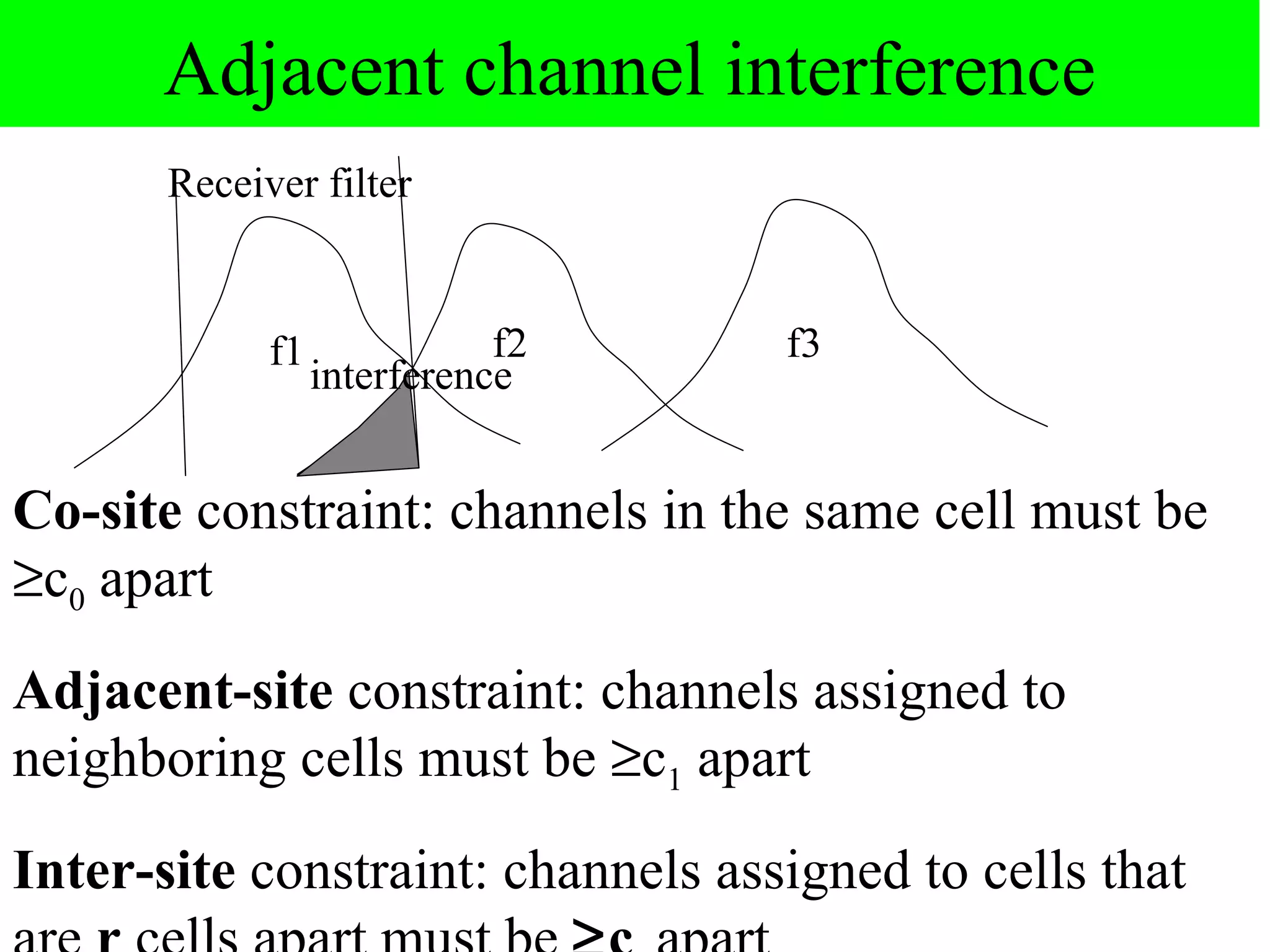 Adjacent channel interference
       Receiver filter


             f1              f2    f3
                  interference


Co-site constraint: channels in the same cell must be
≥c0 apart
Adjacent-site constraint: channels assigned to
neighboring cells must be ≥c1 apart
Inter-site constraint: channels assigned to cells that
 