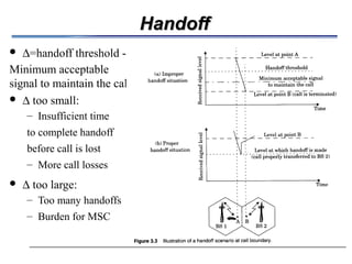 HandoffHandoff
 ∆=handoff threshold -
Minimum acceptable
signal to maintain the call
 ∆ too small:
– Insufficient time
to complete handoff
before call is lost
– More call losses
 ∆ too large:
– Too many handoffs
– Burden for MSC
 