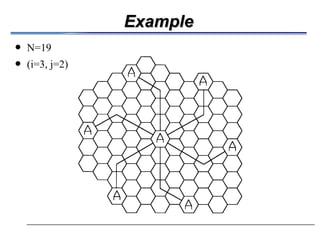 ExampleExample
 N=19
 (i=3, j=2)
 