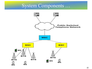 Cellular concept | PDF
