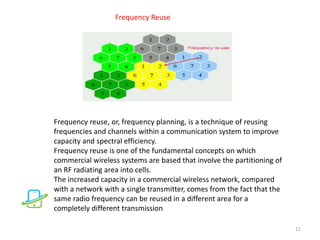 Cellular concept in mobile communication | PPTX