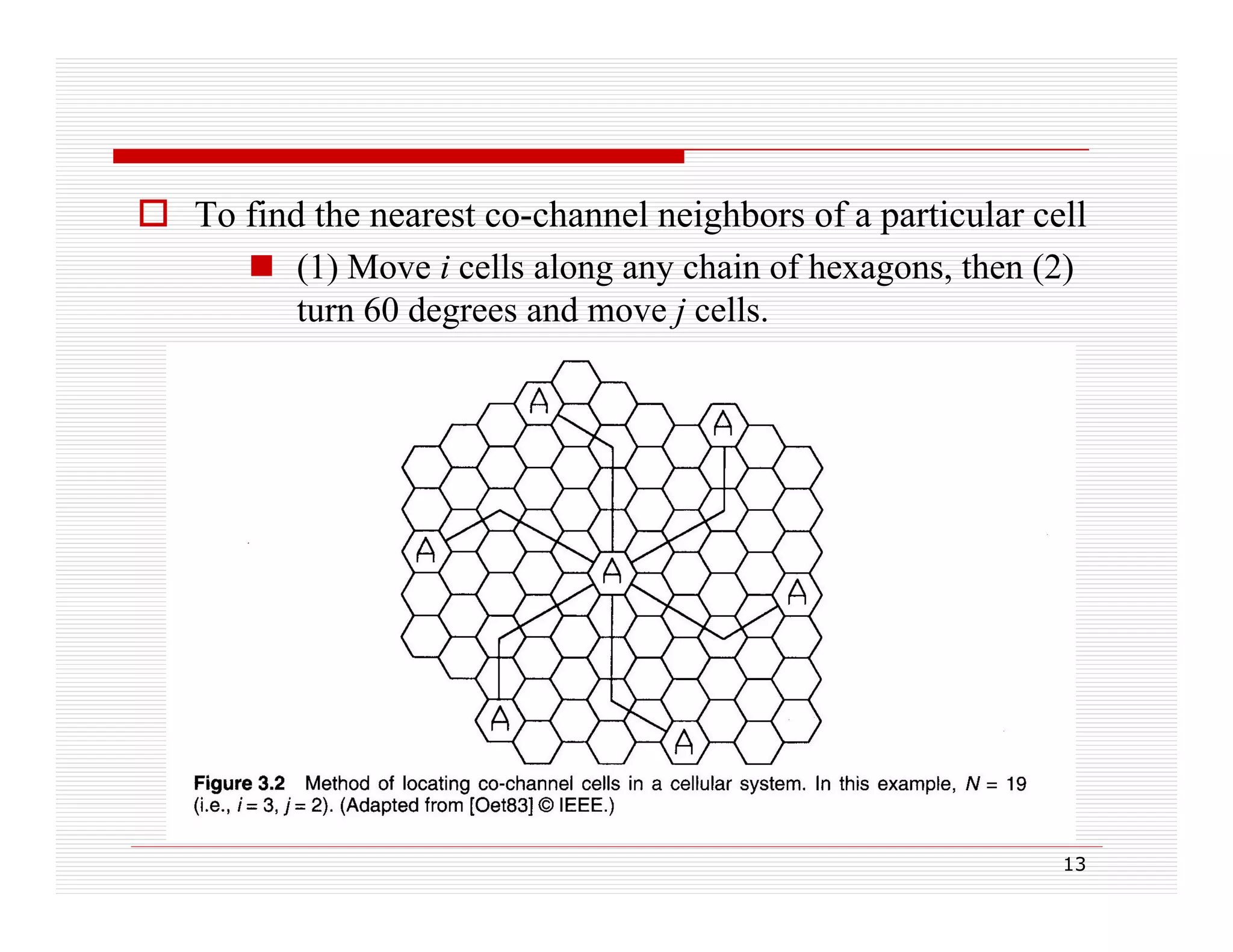  To find the nearest co-channel neighbors of a particular cell
 (1) Move i cells along any chain of hexagons, then (2)
turn 60 degrees and move j cells.

13

 