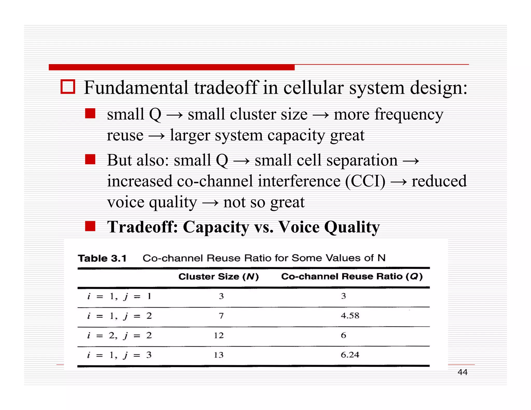  Fundamental tradeoff in cellular system design:
 small Q → small cluster size → more frequency
reuse → larger system capacity great
 But also: small Q → small cell separation →
increased co-channel interference (CCI) → reduced
co channel
voice quality → not so great
 Tradeoff: Capacity vs. Voice Quality

44

 