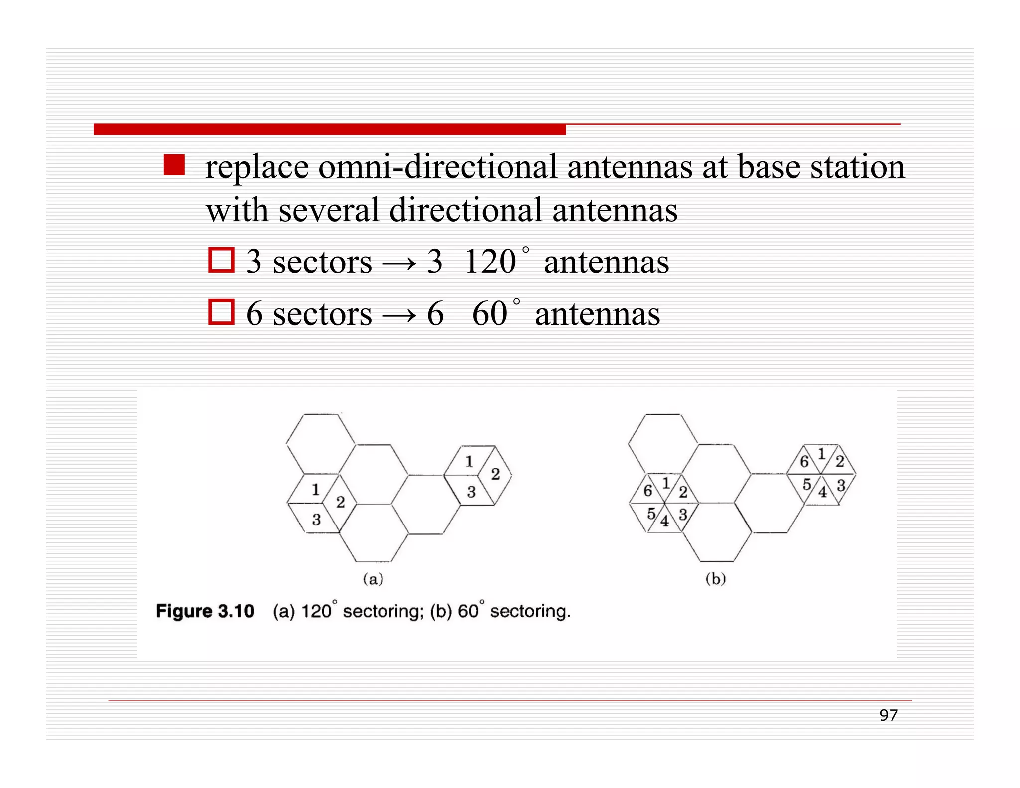  replace omni-directional antennas at base station
with several directional antennas
 3 sectors → 3 120° antennas
 6 sectors → 6 60° antennas

97

 