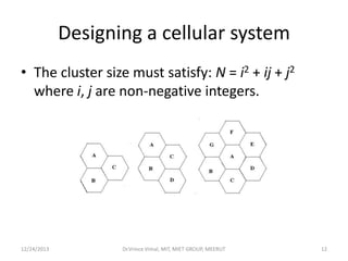 Integer Cellula Cellular concepts | PPTX