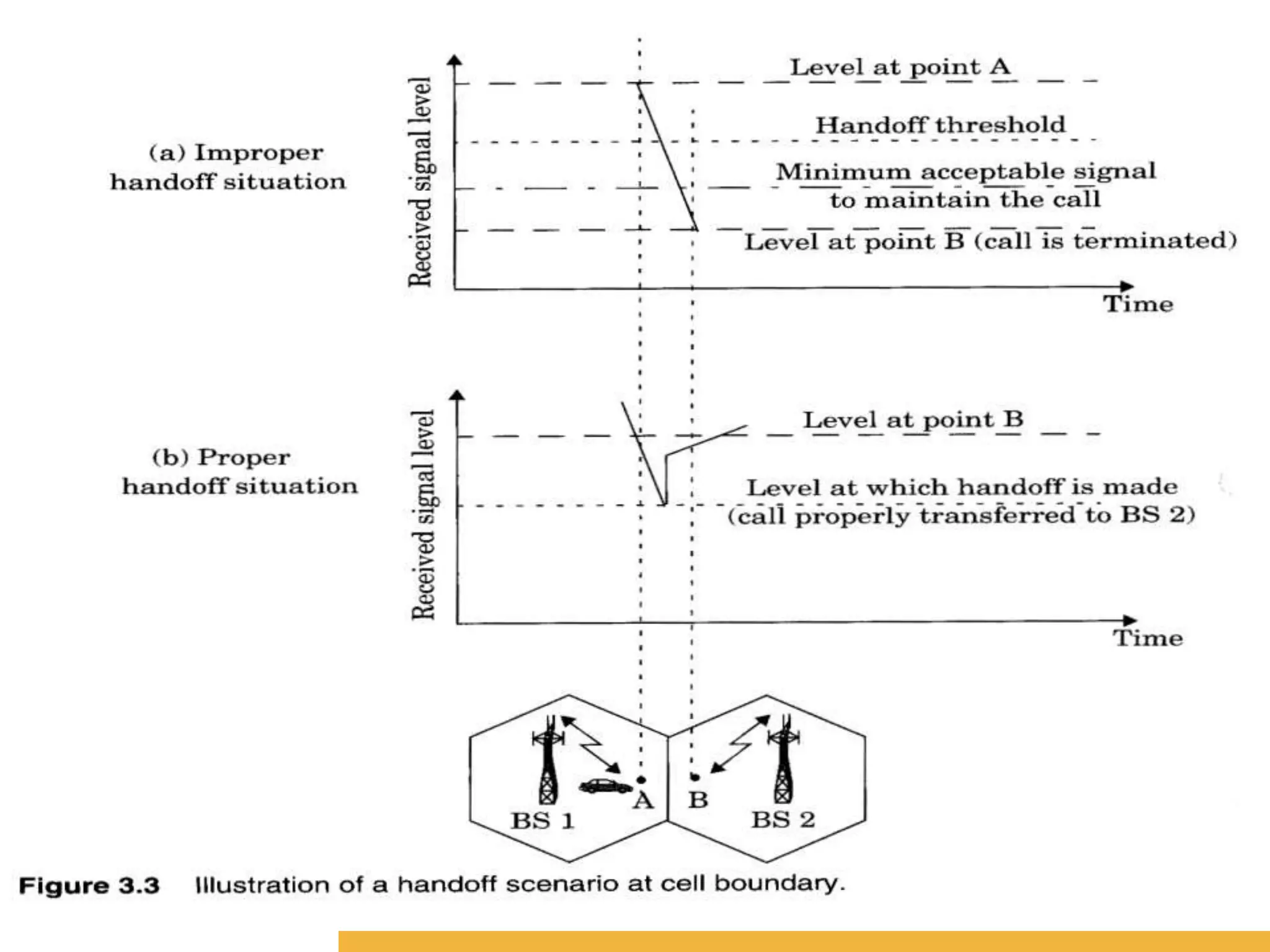 Name of Institution
16
 