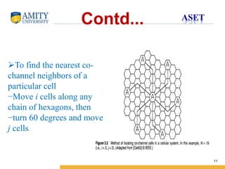 Name of Institution
Contd...
11
To find the nearest co-
channel neighbors of a
particular cell
−Move i cells along any
chain of hexagons, then
−turn 60 degrees and move
j cells.
 