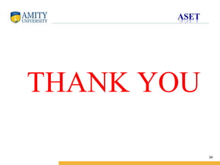 Name of Institution
THANK YOU
34
 