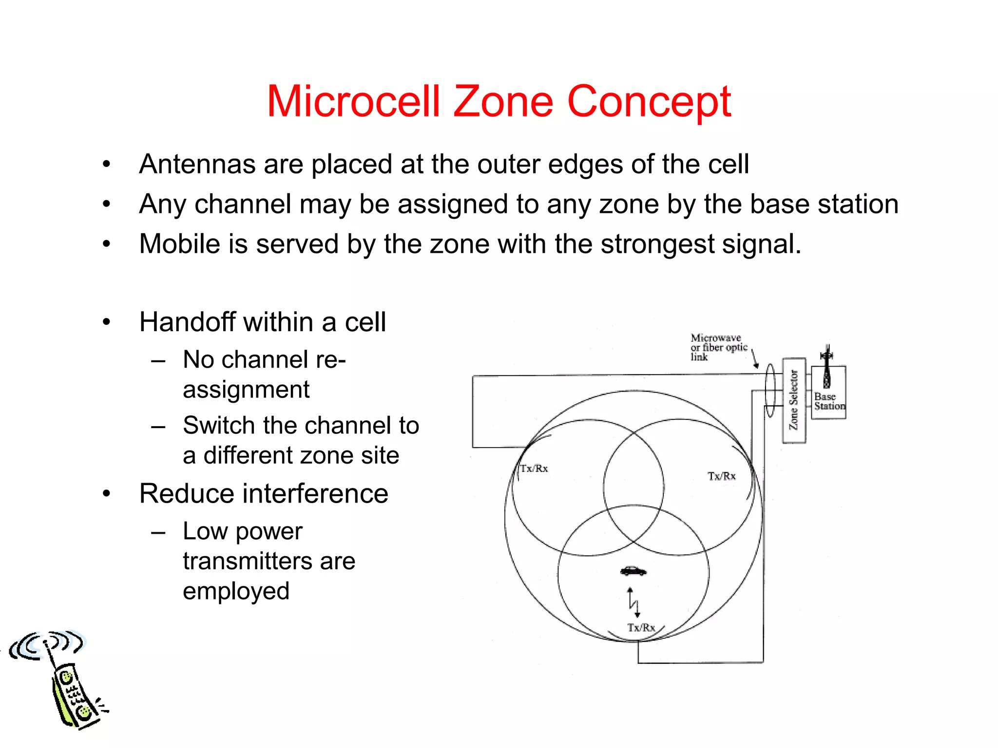 Microcell Zone Concept
• Antennas are placed at the outer edges of the cell
• Any channel may be assigned to any zone by the base station
• Mobile is served by the zone with the strongest signal.
• Handoff within a cell
– No channel re-
assignment
– Switch the channel to
a different zone site
• Reduce interference
– Low power
transmitters are
employed
 