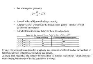 • For a hexagonal geometry
• A small value of Q provides large capacity
• A large value of Q improves the transmission quality - smaller level of
co-channel interference
• A tradeoff must be made between these two objectives
N
R
D
Q 3
=
=
Erlang: Dimensionless unit used in telephony as a measure of offered load or carried load on
telephone circuits or telephone switching equipment.
A single cord circuit has the capacity to be used for 60 minutes in one hour. Full utilization of
that capacity, 60 minutes of traffic, constitutes 1 erlang.
 