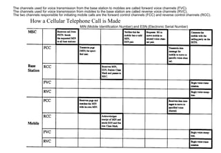 6
How a Cellular Telephone Call is Made
The channels used for voice transmission from the base station to mobiles are called forward voice channels (FVC).
The channels used for voice transmission from mobiles to the base station are called reverse voice channels (RVC).
The two channels responsible for initiating mobile calls are the forward control channels (FCC) and reverse control channels (RCC).
MIN (Mobile Identification Number) and ESN (Electronic Serial Number)
 