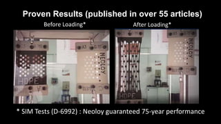 Proven Results (published in over 55 articles)
Before Loading* After Loading*
* SIM Tests (D-6992) : Neoloy guaranteed 75-year performance
 