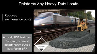 Reduces
maintenance costs
Reinforce Any Heavy-Duty Loads
Amtrak, USA National
Railroad, reduced
maintenance cycles
by a factor of 7
 