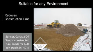 Reduces
Construction Time
Suitable for any Environment
Suncor, Canada Oil
Sands, constructed
haul roads for 650
ton trucks in -40°c
 