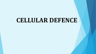 CELLULAR DEFENCE
 