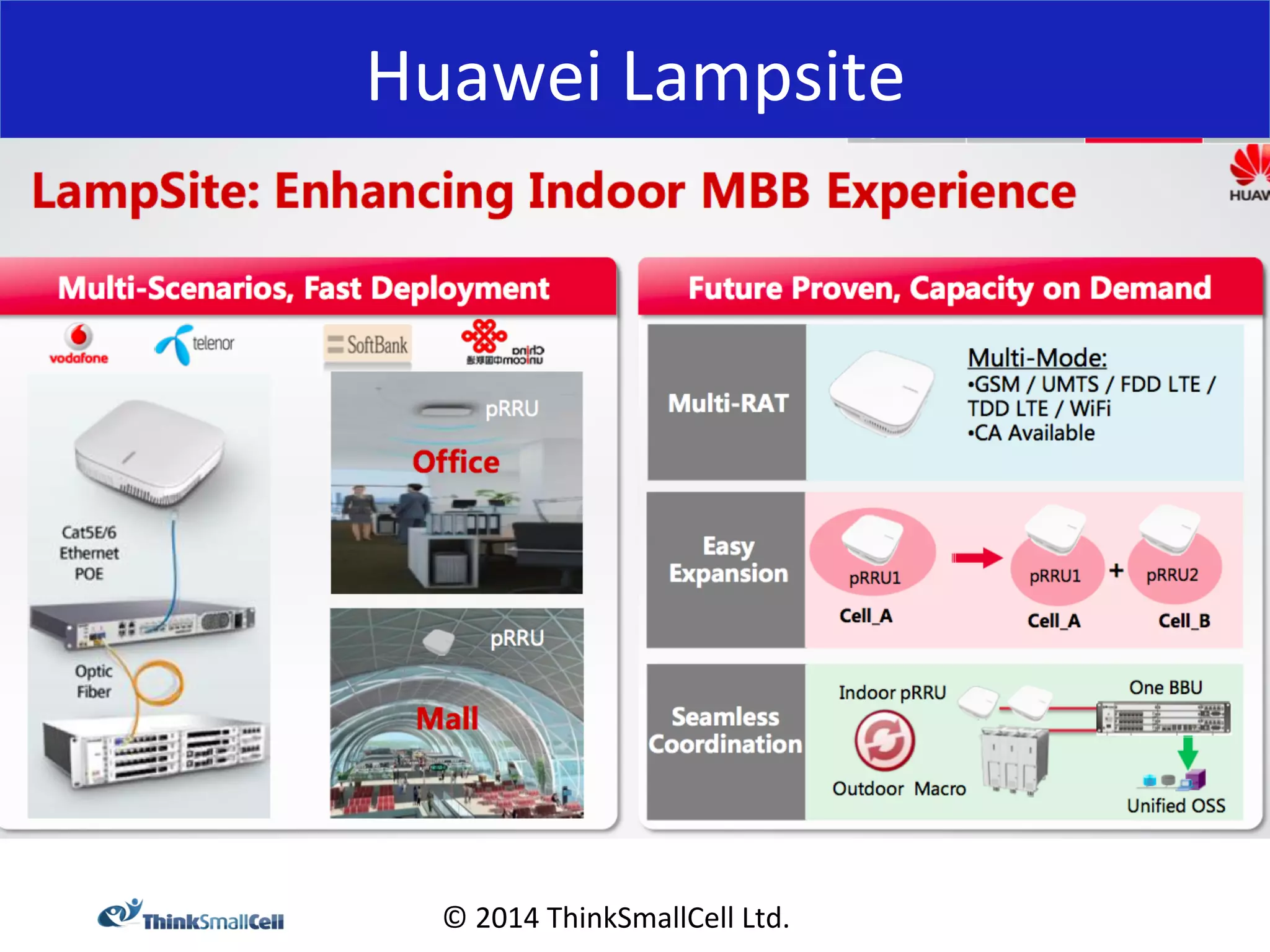 Huawei 
Lampsite 
© 
2014 
ThinkSmallCell 
Ltd. 
 