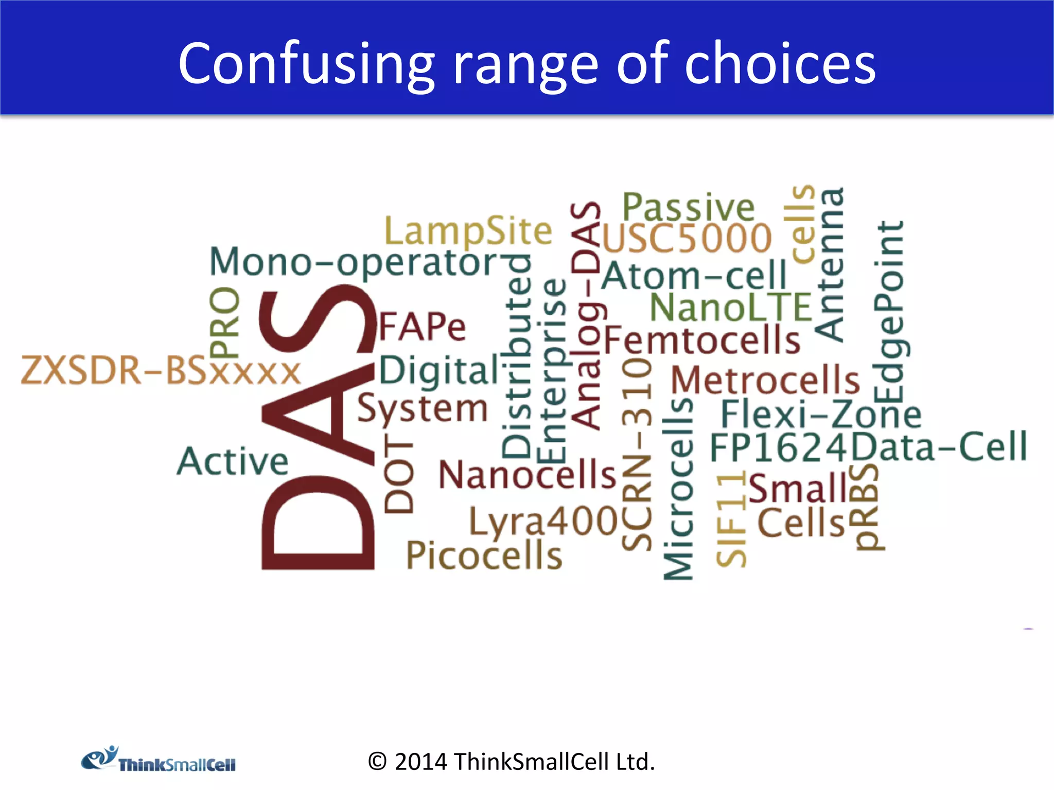 Confusing 
range 
of 
choices 
© 
2014 
ThinkSmallCell 
Ltd. 
 