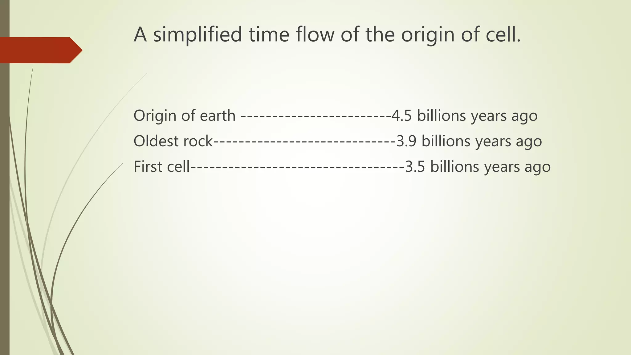 A simplified time flow of the origin of cell.
Origin of earth ------------------------4.5 billions years ago
Oldest rock-----------------------------3.9 billions years ago
First cell----------------------------------3.5 billions years ago
 