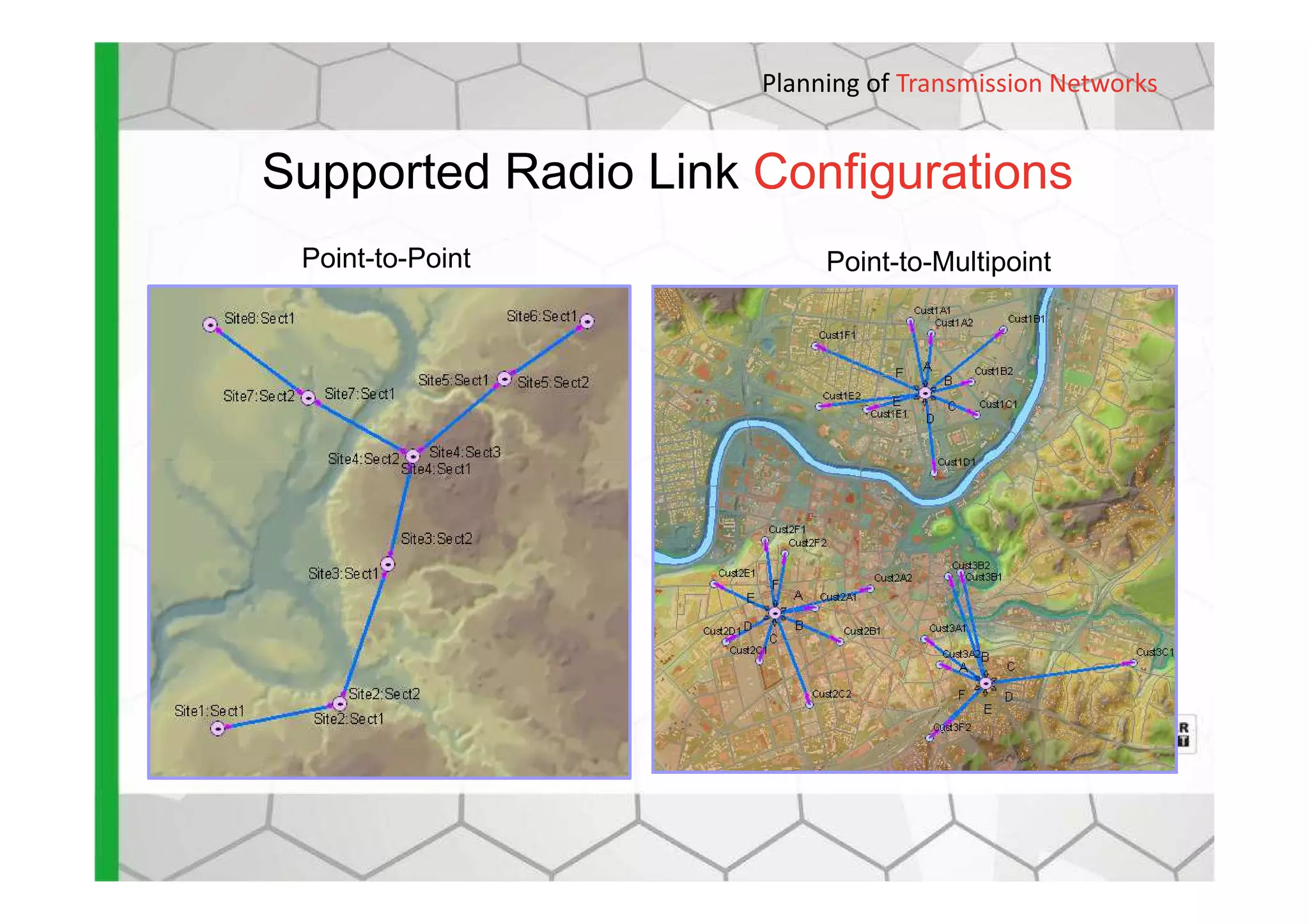 Supported Radio Link Configurations
Planning of Transmission Networks
Point-to-Point Point-to-Multipoint
 