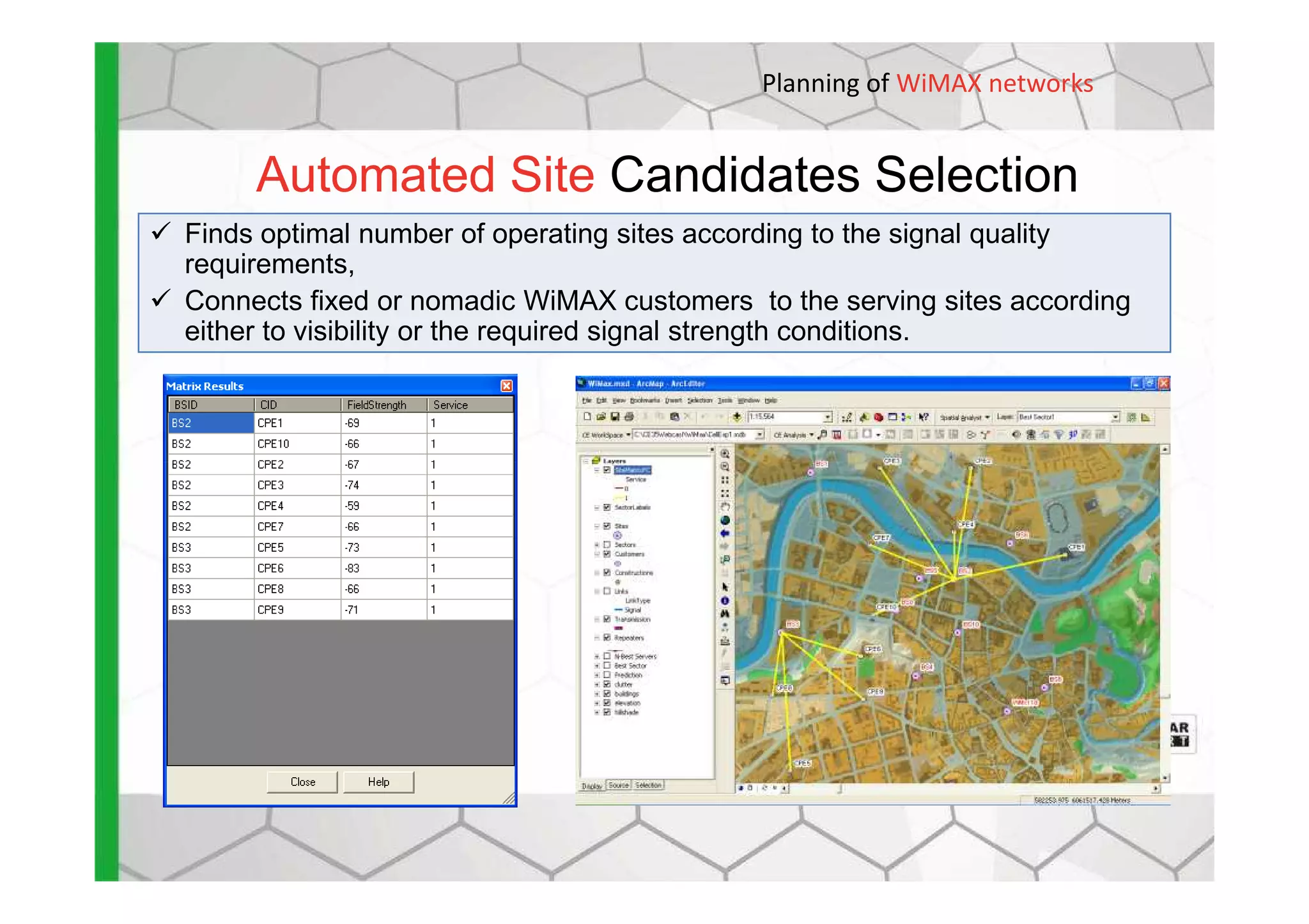 Automated Site Candidates Selection
Finds optimal number of operating sites according to the signal quality
requirements,
Connects fixed or nomadic WiMAX customers to the serving sites according
either to visibility or the required signal strength conditions.
Planning of WiMAX networks
 