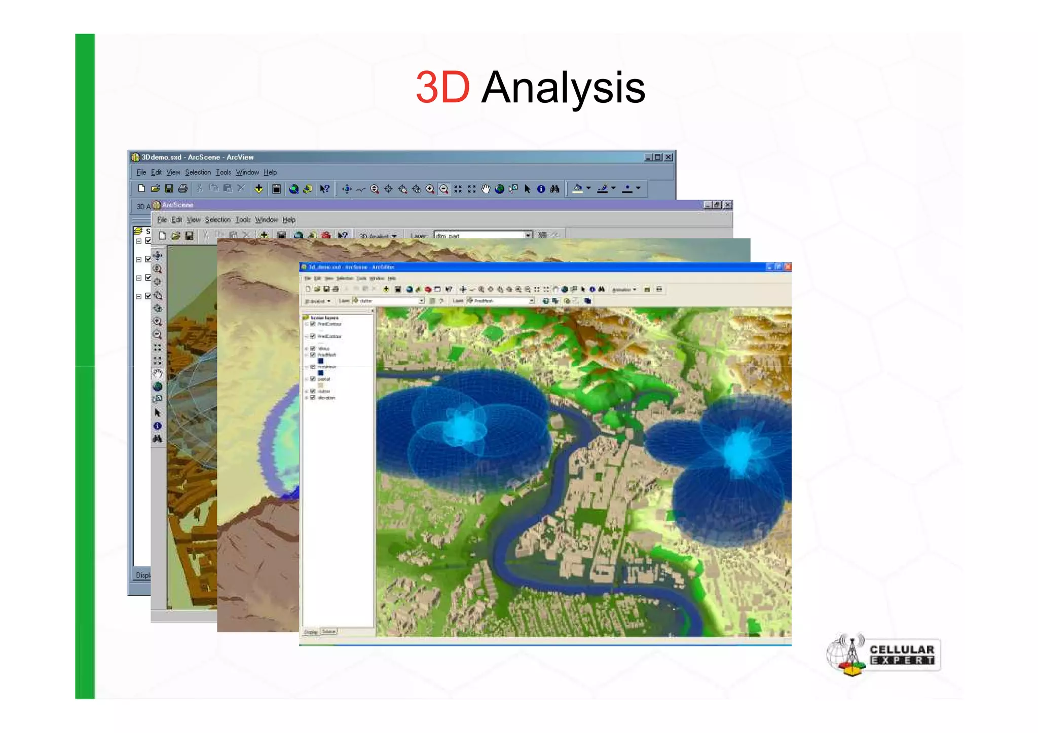 3D Analysis
 