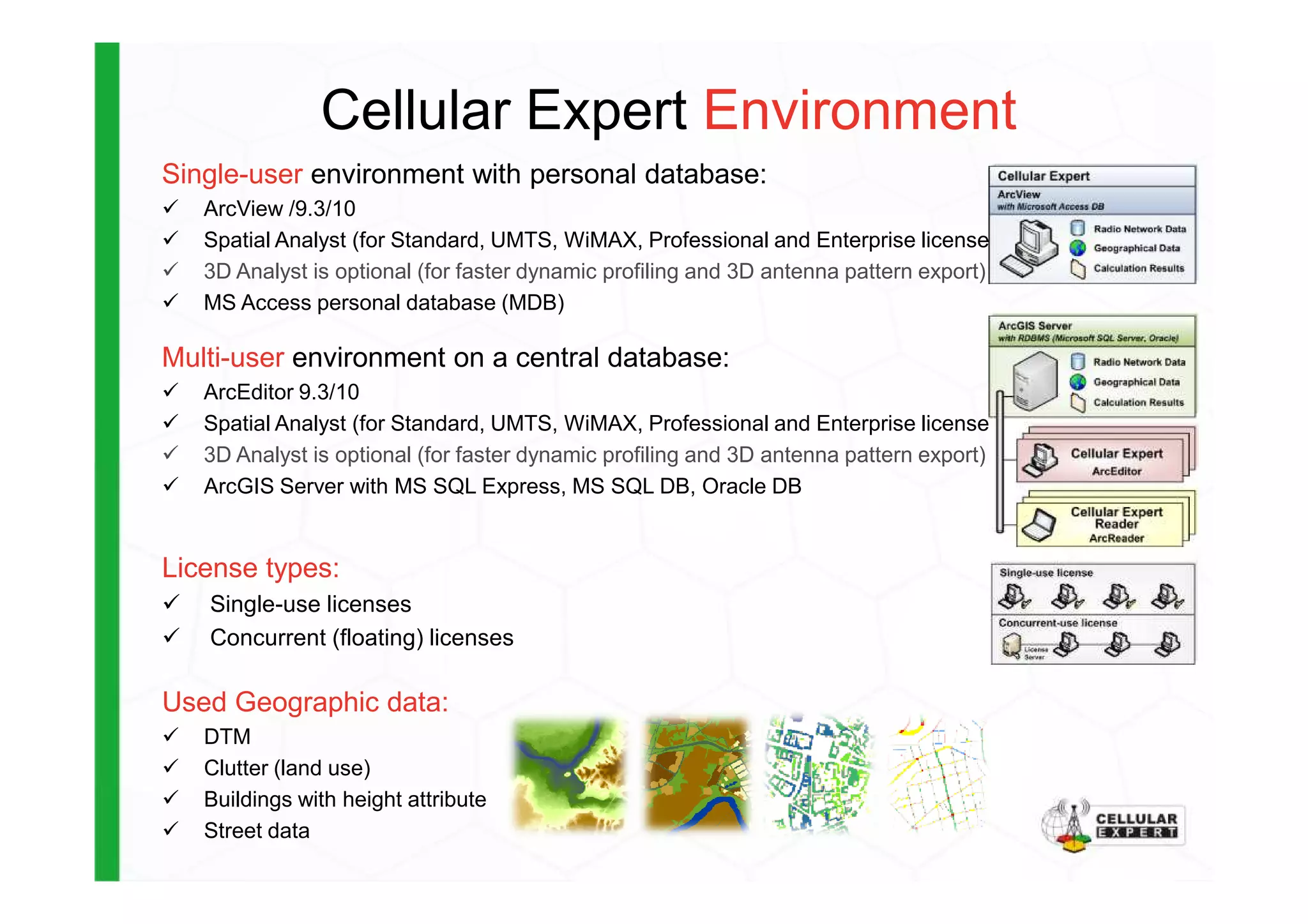 Cellular Expert Environment
Single-user environment with personal database:
ArcView /9.3/10
Spatial Analyst (for Standard, UMTS, WiMAX, Professional and Enterprise licenses).
3D Analyst is optional (for faster dynamic profiling and 3D antenna pattern export)
MS Access personal database (MDB)
Multi-user environment on a central database:
ArcEditor 9.3/10
Spatial Analyst (for Standard, UMTS, WiMAX, Professional and Enterprise licenses)
3D Analyst is optional (for faster dynamic profiling and 3D antenna pattern export)3D Analyst is optional (for faster dynamic profiling and 3D antenna pattern export)
ArcGIS Server with MS SQL Express, MS SQL DB, Oracle DB
License types:
Single-use licenses
Concurrent (floating) licenses
Used Geographic data:
DTM
Clutter (land use)
Buildings with height attribute
Street data
 