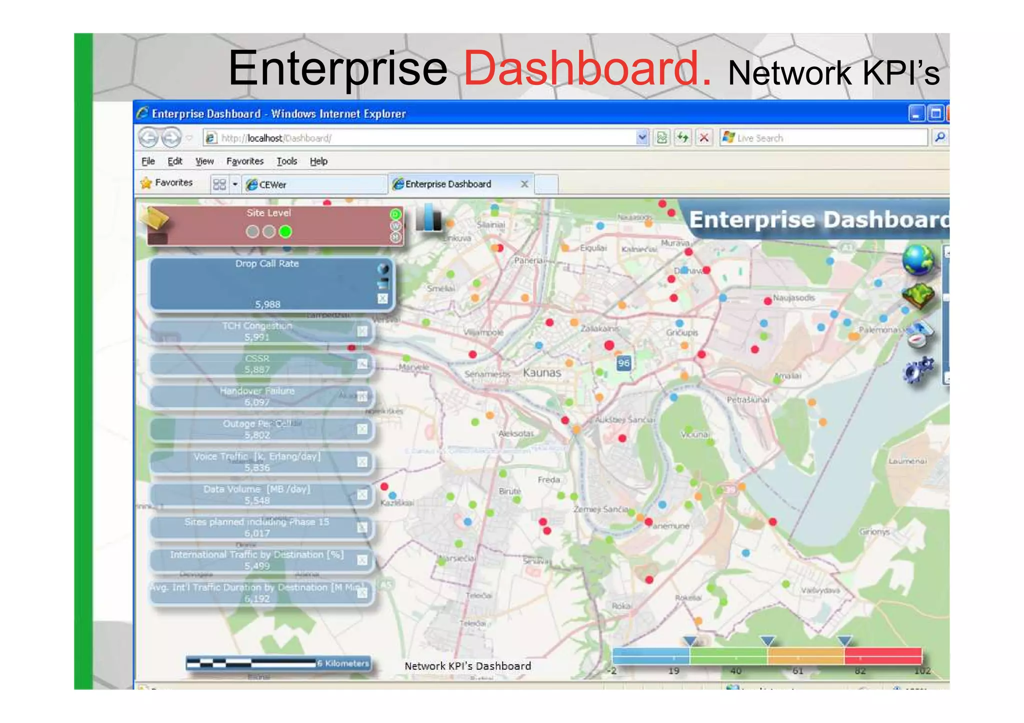 Enterprise Dashboard. Network KPI’s
 