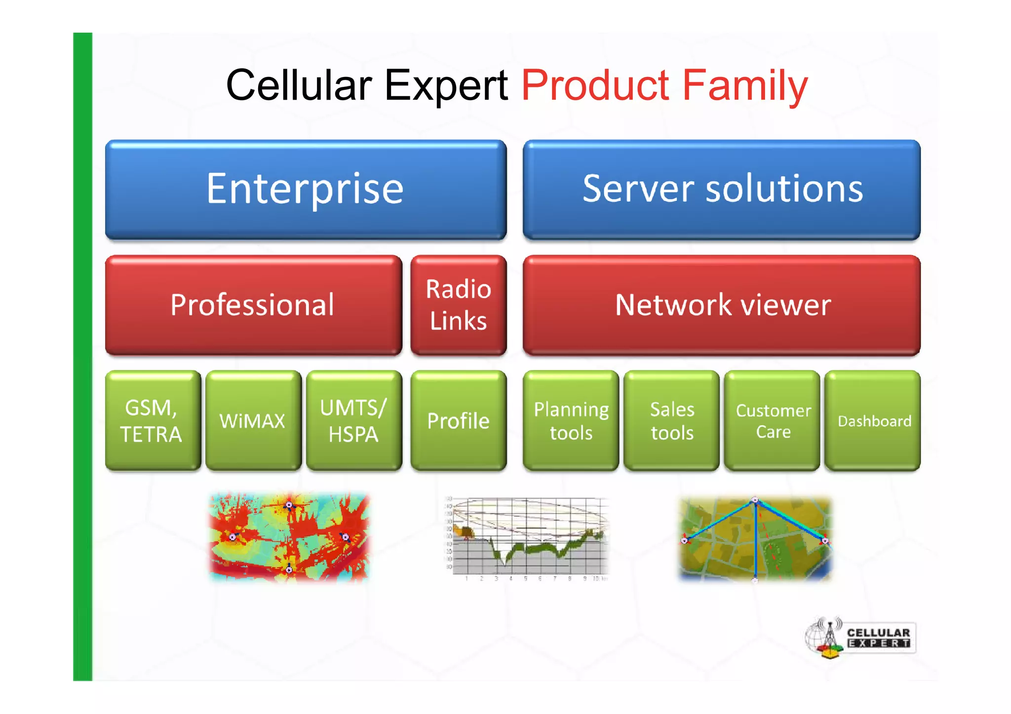 Cellular Expert Product Family
 