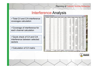 Interference Analysis
Planning of Cellular Mobile Networks
Total C/I and C/A interference
coverages calculation
Coverage of interference for
each channel calculation
Quick check of C/I and C/A
interference between selected
sectors
Calculation of C/I matrix
 