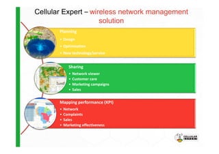 Planning
• Design
• Optimization
• New technology/service
Sharing
• Network viewer
• Customer care
Cellular Expert – wireless network management
solution
• Customer care
• Marketing campaigns
• Sales
Mapping performance (KPI)
• Network
• Complaints
• Sales
• Marketing effectiveness
 