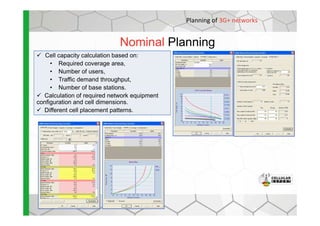 Cell capacity calculation based on:
• Required coverage area,
• Number of users,
• Traffic demand throughput,
• Number of base stations.
Calculation of required network equipment
configuration and cell dimensions.
Different cell placement patterns.
Nominal Planning
Planning of 3G+ networks
Different cell placement patterns.
 