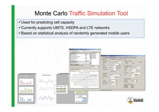 Monte Carlo Traffic Simulation Tool
Used for predicting cell capacity
Currently supports UMTS, HSDPA and LTE networks
Based on statistical analysis of randomly generated mobile users
Radio ChannelUE Node B / RNC
Buffer 1
Buffer 2
Buffer 3
SNR -> CQI -> TBS
Radio ChannelUE Node B / RNC
Buffer 1
Buffer 2
Buffer 3
SNR -> CQI -> TBS
 