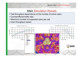Main Simulation Results
Monte Carlo Traffic Simulations
Cell throughput dependence on the number of active users
Carried/offered traffic ratio
Maximum number of supported users per cell
User throughput rasters
 