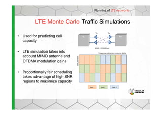 LTE Monte Carlo Traffic Simulations
Tx Rx
Frequency, subcarriers, resource blocks
Time,symbols
MIMO - OFDMA Gain
NTx NRx
• Used for predicting cell
capacity
• LTE simulation takes into
account MIMO antenna and
Planning of LTE networks
User 1 User 2 User 3
Time,symbols
account MIMO antenna and
OFDMA modulation gains
• Proportionally fair scheduling
takes advantage of high SNR
regions to maximize capacity
 
