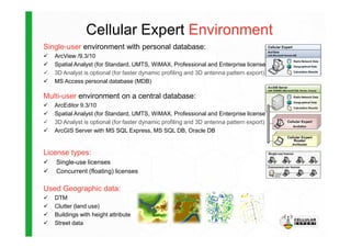 Cellular Expert Environment
Single-user environment with personal database:
ArcView /9.3/10
Spatial Analyst (for Standard, UMTS, WiMAX, Professional and Enterprise licenses).
3D Analyst is optional (for faster dynamic profiling and 3D antenna pattern export)
MS Access personal database (MDB)
Multi-user environment on a central database:
ArcEditor 9.3/10
Spatial Analyst (for Standard, UMTS, WiMAX, Professional and Enterprise licenses)
3D Analyst is optional (for faster dynamic profiling and 3D antenna pattern export)3D Analyst is optional (for faster dynamic profiling and 3D antenna pattern export)
ArcGIS Server with MS SQL Express, MS SQL DB, Oracle DB
License types:
Single-use licenses
Concurrent (floating) licenses
Used Geographic data:
DTM
Clutter (land use)
Buildings with height attribute
Street data
 