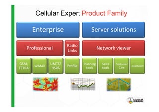 Cellular Expert Product Family
 
