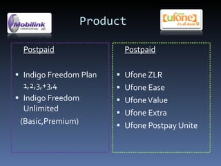 Product Postpaid Indigo Freedom Plan 1,2,3,+3,4 Indigo Freedom Unlimited (Basic,Premium) Postpaid Ufone ZLR Ufone Ease Ufone Value Ufone Extra Ufone Postpay Unite 