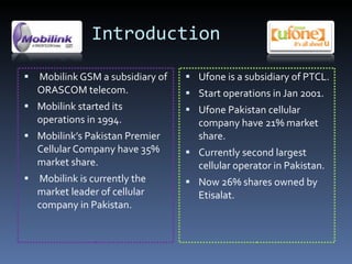 Introduction Mobilink GSM a subsidiary of ORASCOM telecom. Mobilink started its operations in 1994. Mobilink’s Pakistan Premier Cellular Company have 35%  market share. Mobilink is currently the market leader of cellular company in Pakistan. Ufone is a subsidiary of PTCL. Start operations in Jan 2001. Ufone Pakistan cellular company have 21% market share. Currently second largest cellular operator in Pakistan. Now 26% shares owned by Etisalat. 