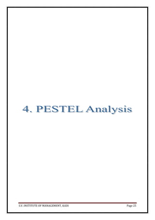 S.V. INSTITUTE OF MANAGEMENT, KADI Page 25
 