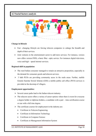 S.V. INSTITUTE OF MANAGEMENT, KADI Page 30
4.3 Social factors analysis
Change in lifestyle
 Fast –changing lifestyle are forcing telecom companies to enlarge the breadth and
depth of their services.
 Joint ventures in the entertainment sector to add more services. For instance, version
now offers version FIOS, a basic fiber –optic service. For instances digital television,
voice and high – speed internet services.
Regional shift in population
 The rural Indian consumer managed to remain an attractive proposition, especially in
the demand for consumer goods and telecom services.
 3 lakh PCOs are providing community acess in the ruala areas. Further, mobile
Gramin Sanchar Sewek Scheme (GSS) a mobile public call office (PCO) services is
provided at the doorstep of villagers.
Employment opportunities:
 Several career paths lead to the Indian telecom industry.
 The telecom sector offers a variety of career options where there is room for everyone
a degree holder or diploma holders, a candidate with a part – time certification course
or one with a full time degree.
 The certificate courses for employment in the industry are:
 Certificate in Telecom Engineering
 Certificate in Information Technology
 Certificate in Computer Science
 Certificate in Management Information System
 