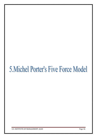 S.V. INSTITUTE OF MANAGEMENT, KADI Page 36
 