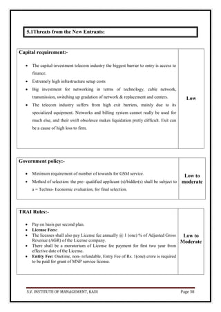 S.V. INSTITUTE OF MANAGEMENT, KADI Page 38
5.1Threats from the New Entrants:
Government policy:-
 Minimum requirement of number of towards for GSM service.
 Method of selection: the pre- qualified applicant (s)/bidder(s) shall be subject to
a = Techno- Economic evaluation, for final selection.
Low to
moderate
TRAI Rules:-
 Pay on basis per second plan.
 License Fees:
 The licenses shall also pay License fee annually @ 1 (one) % of Adjusted Gross
Revenue (AGR) of the License company.
 There shall be a moratorium of License fee payment for first two year from
effective date of the License.
 Entity Fee: Onetime, non- refundable, Entry Fee of Rs. 1(one) crore is required
to be paid for grant of MNP service license.
Low to
Moderate
Capital requirement:-
 The capital-investment telecom industry the biggest barrier to entry is access to
finance.
 Extremely high infrastructure setup costs
 Big investment for networking in terms of technology, cable network,
transmission, switching up gradation of network & replacement and centers.
 The telecom industry suffers from high exit barriers, mainly due to its
specialized equipment. Networks and billing system cannot really be used for
much else, and their swift obsolesce makes liquidation pretty difficult. Exit can
be a cause of high loss to firm.
Low
 