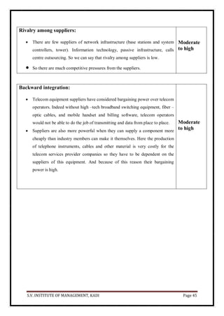 S.V. INSTITUTE OF MANAGEMENT, KADI Page 45
Rivalry among suppliers:
 There are few suppliers of network infrastructure (base stations and system
controllers, tower). Information technology, passive infrastructure, calls
centre outsourcing. So we can say that rivalry among suppliers is low.
 So there are much competitive pressures from the suppliers.
Moderate
to high
Backward integration:
 Telecom equipment suppliers have considered bargaining power over telecom
operators. Indeed without high –tech broadband switching equipment, fiber –
optic cables, and mobile handset and billing software, telecom operators
would not be able to do the job of transmitting and data from place to place.
 Suppliers are also more powerful when they can supply a component more
cheaply than industry members can make it themselves. Here the production
of telephone instruments, cables and other material is very costly for the
telecom services provider companies so they have to be dependent on the
suppliers of this equipment. And because of this reason their bargaining
power is high.
Moderate
to high
 