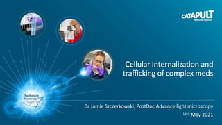 Cellular Internalization and
trafficking of complex meds
Dr Jamie Szczerkowski, PostDoc Advance light microscopy
18th May 2021
 