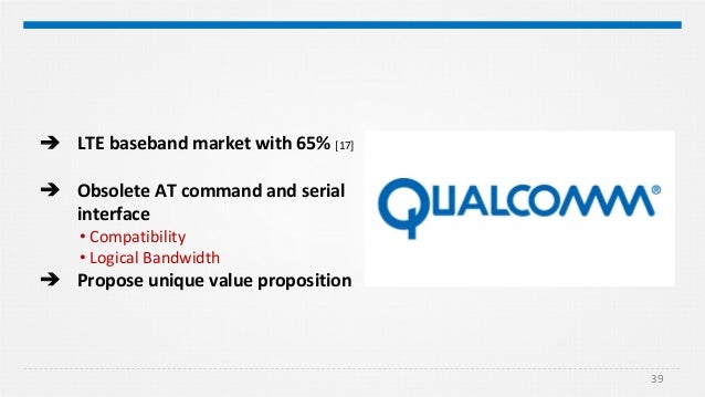 Qualcomm Msm Device Usb 64-Bits Driver Download Driver Qualcomm Msm Device Usb For Windows 8.1 Download