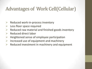 Cellular layout/Manufacturing