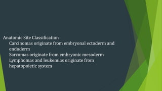 Anatomic Site Classification
Carcinomas originate from embryonal ectoderm and
endoderm
Sarcomas originate from embryonic mesoderm
Lymphomas and leukemias originate from
hepatopoietic system
 